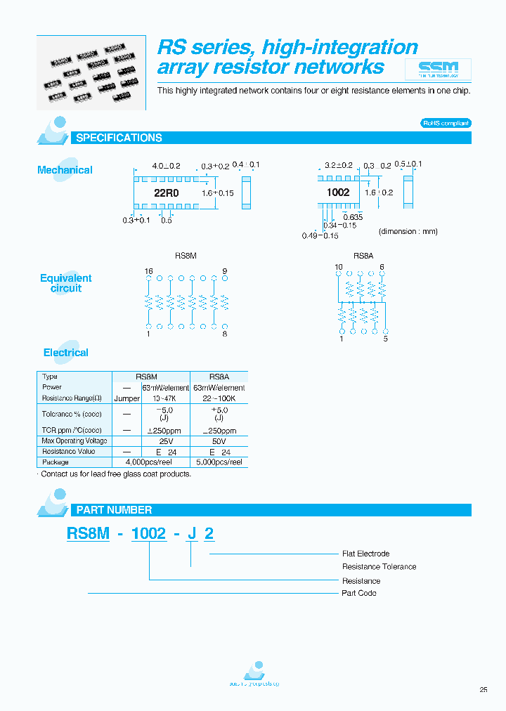 RS8M-1500-J2_3908651.PDF Datasheet