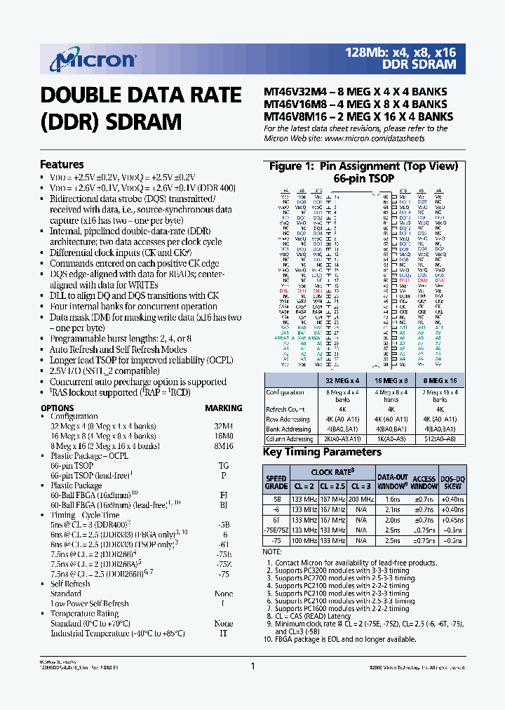 MT46V8M16P-6TL_3909020.PDF Datasheet