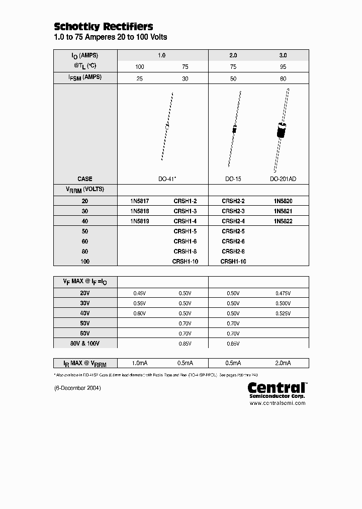 CRSH1-8LEADFREE_3905415.PDF Datasheet