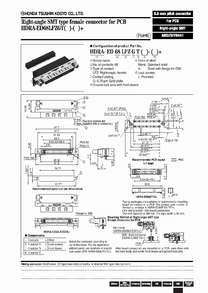 HDRA-ED68LFZGTA-L_3905268.PDF Datasheet