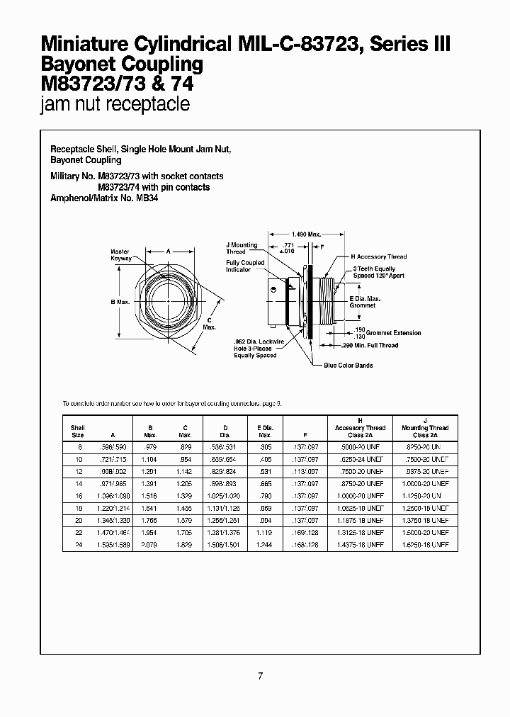 M8372374G14158_3908221.PDF Datasheet