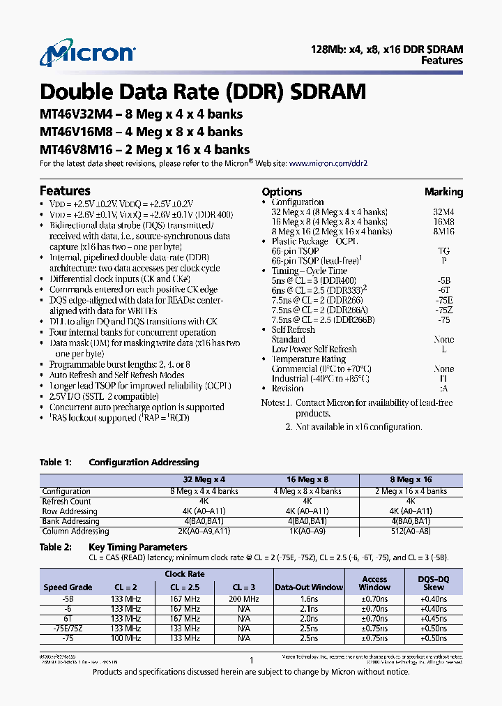 MT46V8M16BJ-75EITA_3908790.PDF Datasheet