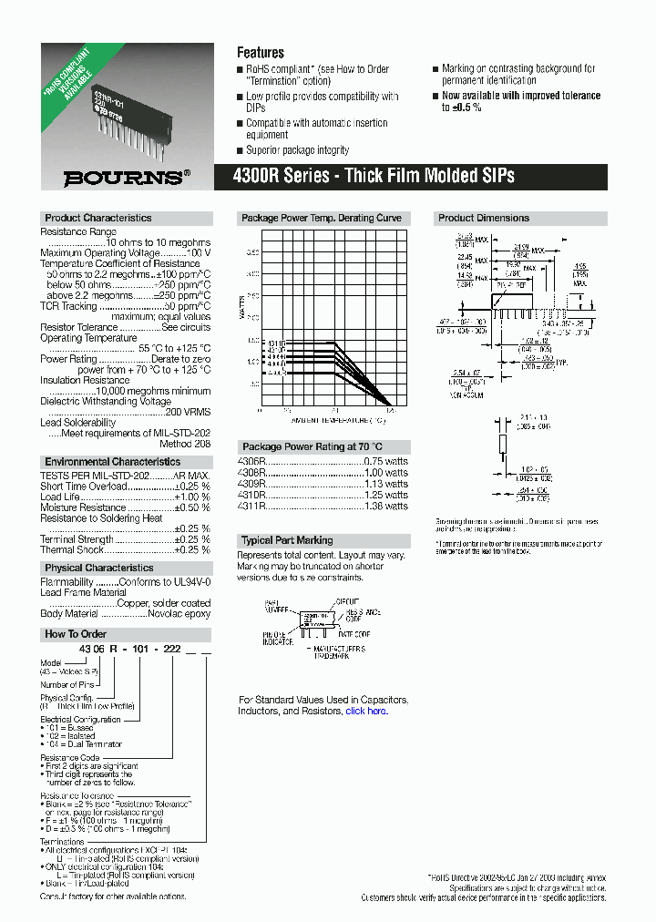 4308R-102-122LF_3910449.PDF Datasheet