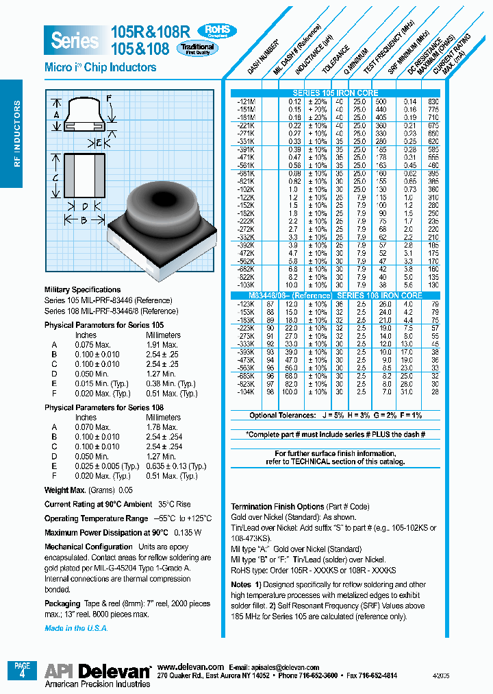 108R-223H_3910764.PDF Datasheet