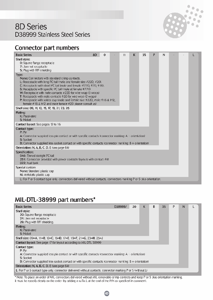 8D0-15S18PD022_3910867.PDF Datasheet