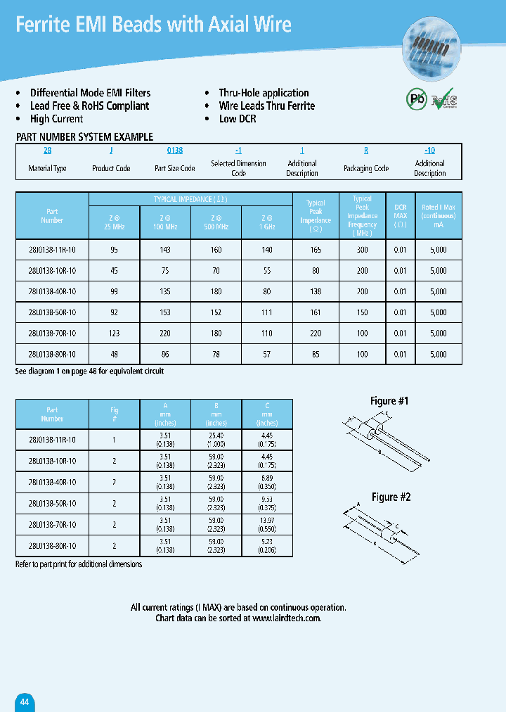 28L0138-40R-10_3904724.PDF Datasheet