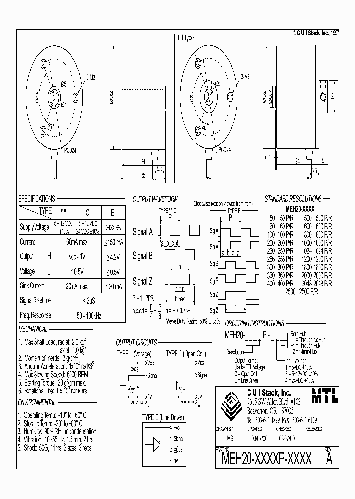 MEH20-2048P-E3F2_3911051.PDF Datasheet