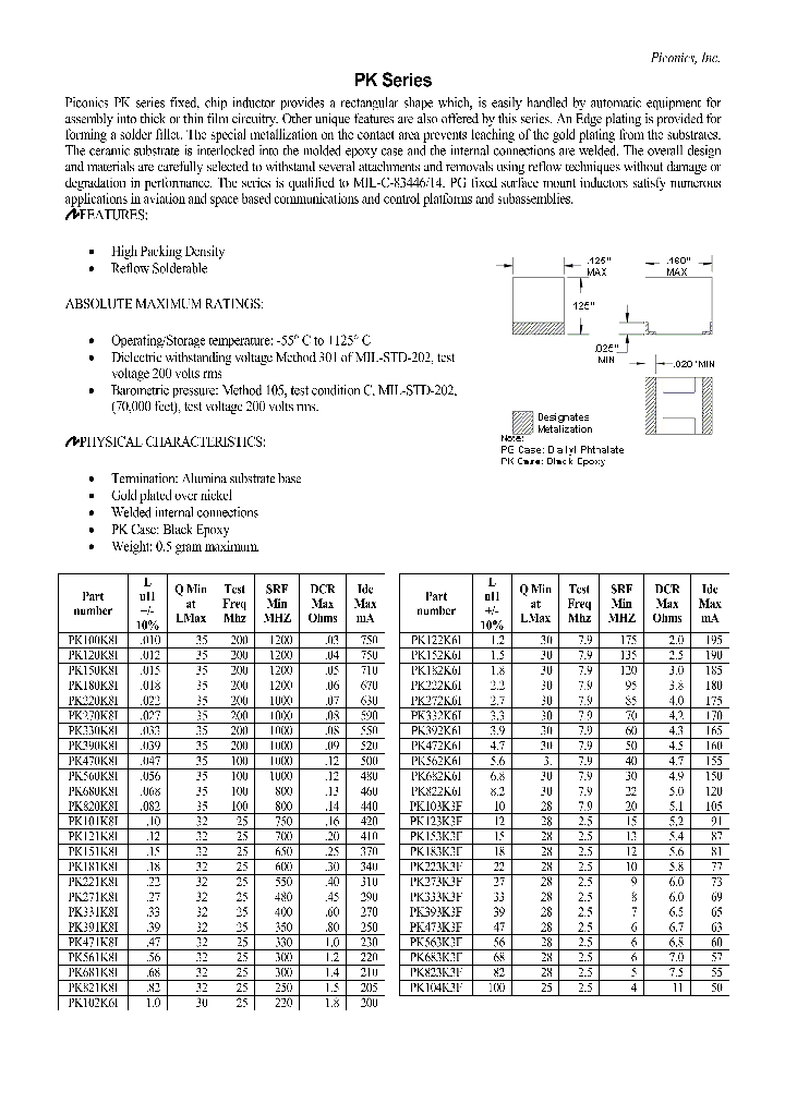 PK100K8I_3908171.PDF Datasheet