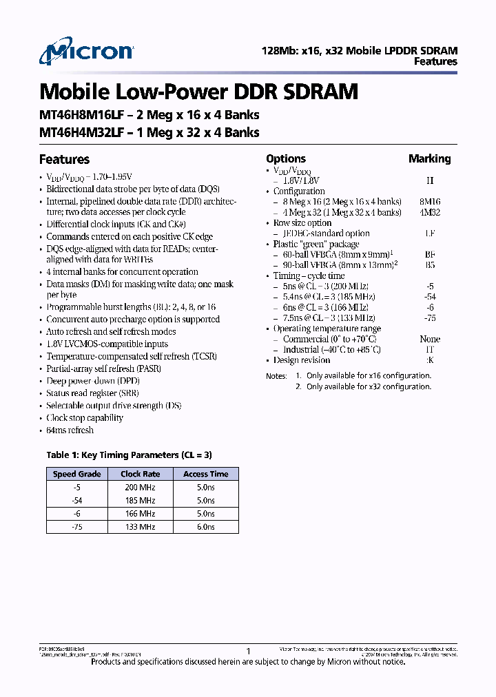 MT46H8M16LFBF-54K_3907987.PDF Datasheet