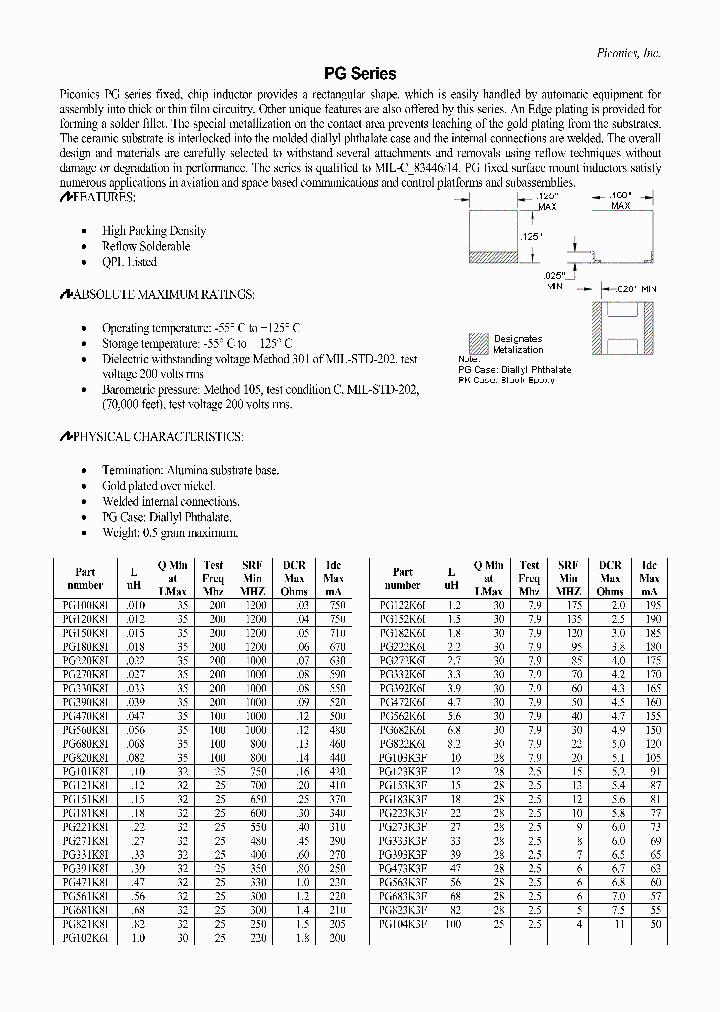 PG100K8I_3908170.PDF Datasheet