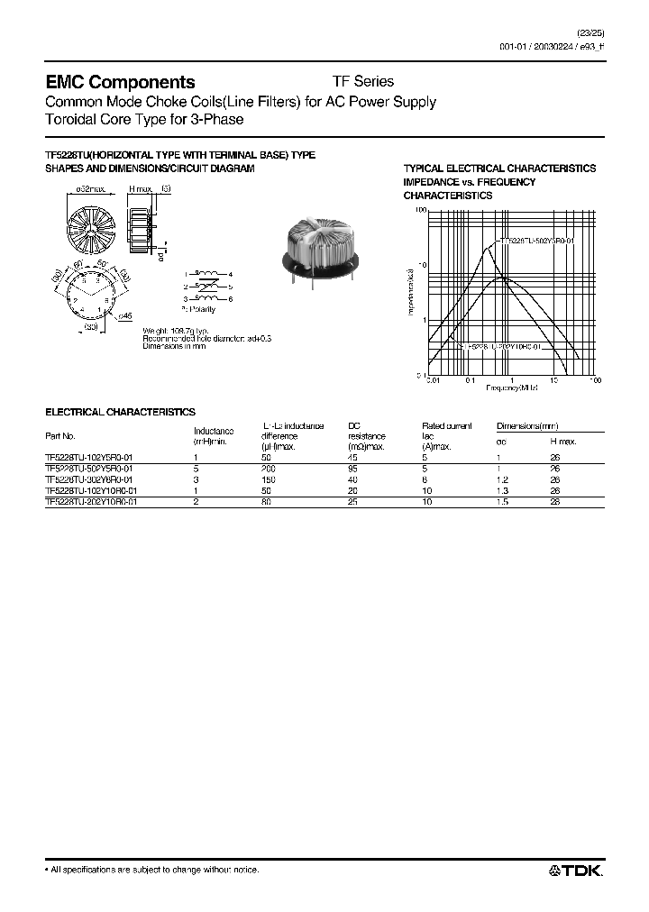 TF5228TU-302Y8R0-01_3911420.PDF Datasheet