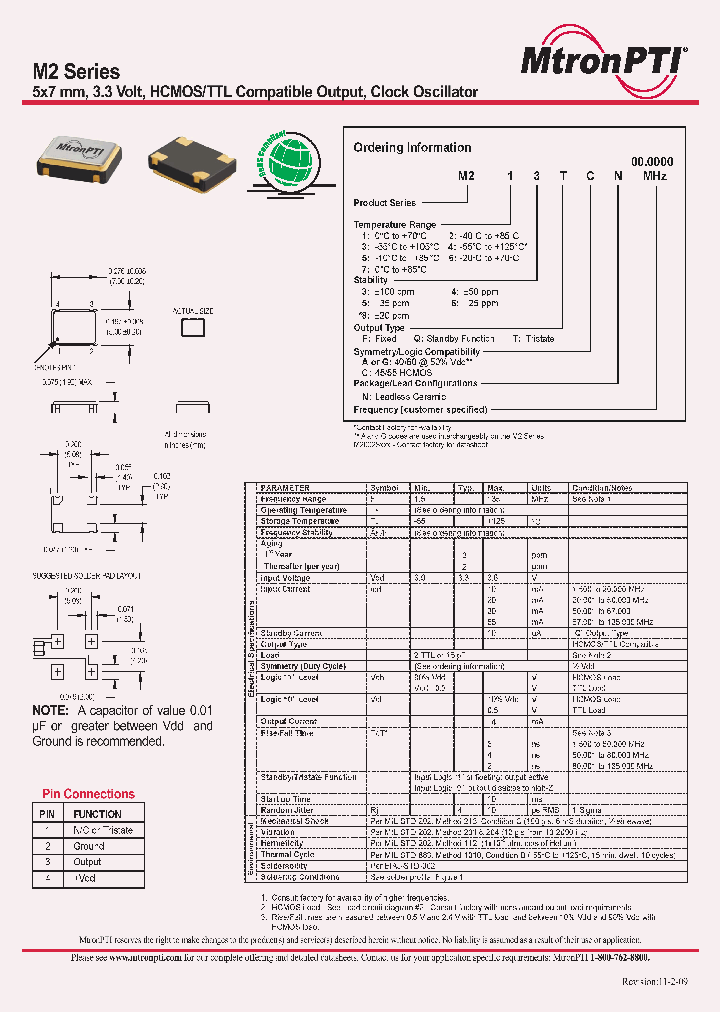 M248QCN15000MHZ_3910986.PDF Datasheet