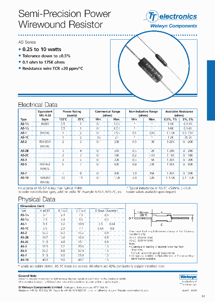 AS2C-8R25DI_3911315.PDF Datasheet
