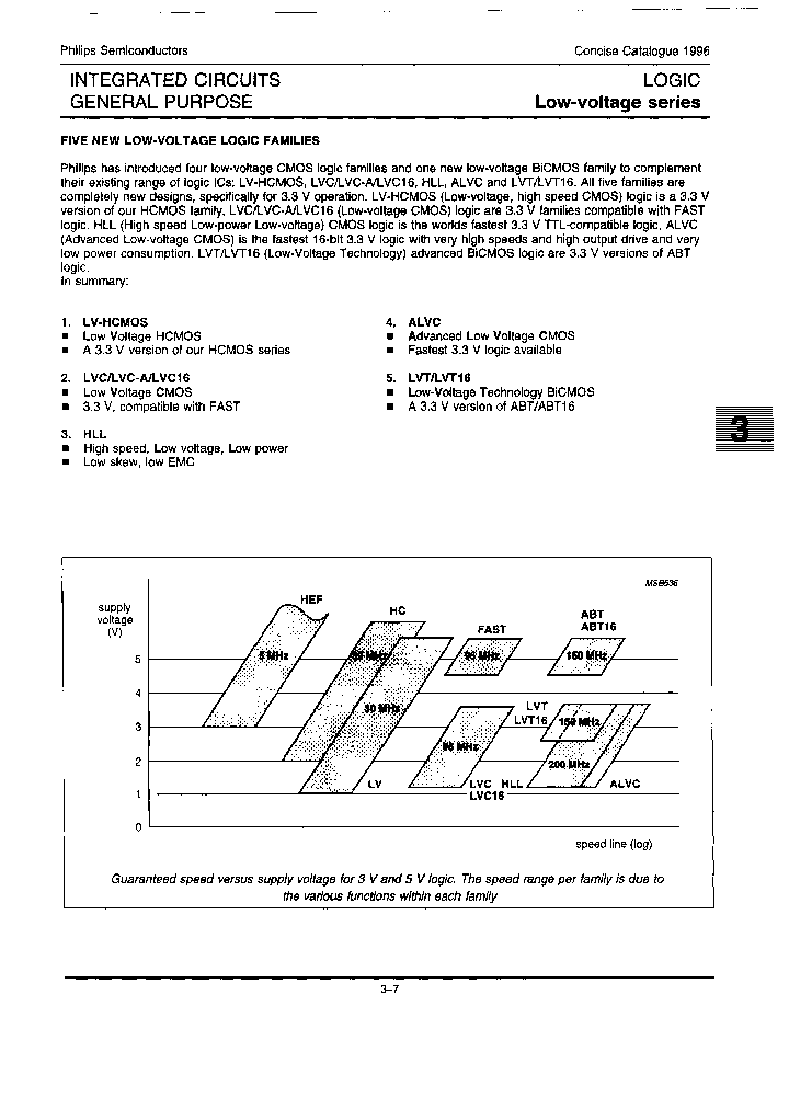 74LVC258PW-T_3910251.PDF Datasheet