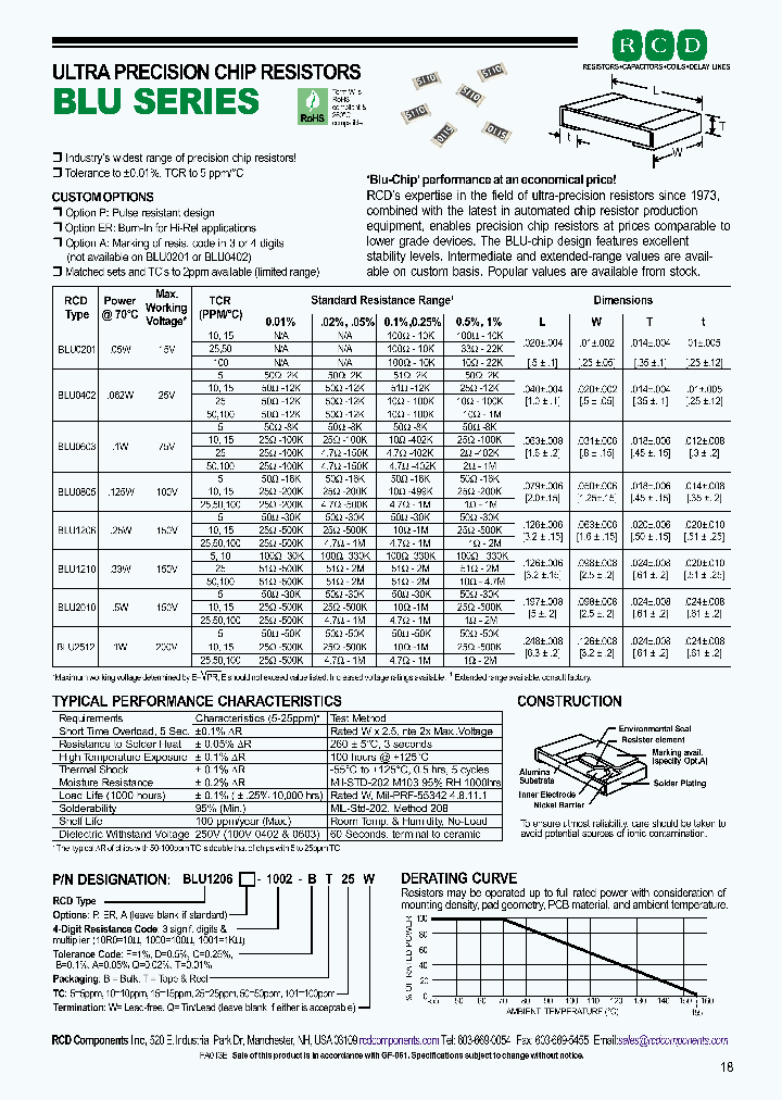 BLU0402-18R9-BT50W_3912037.PDF Datasheet