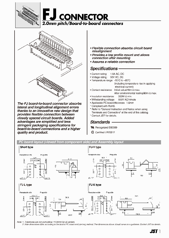 08R-FJ_3911816.PDF Datasheet