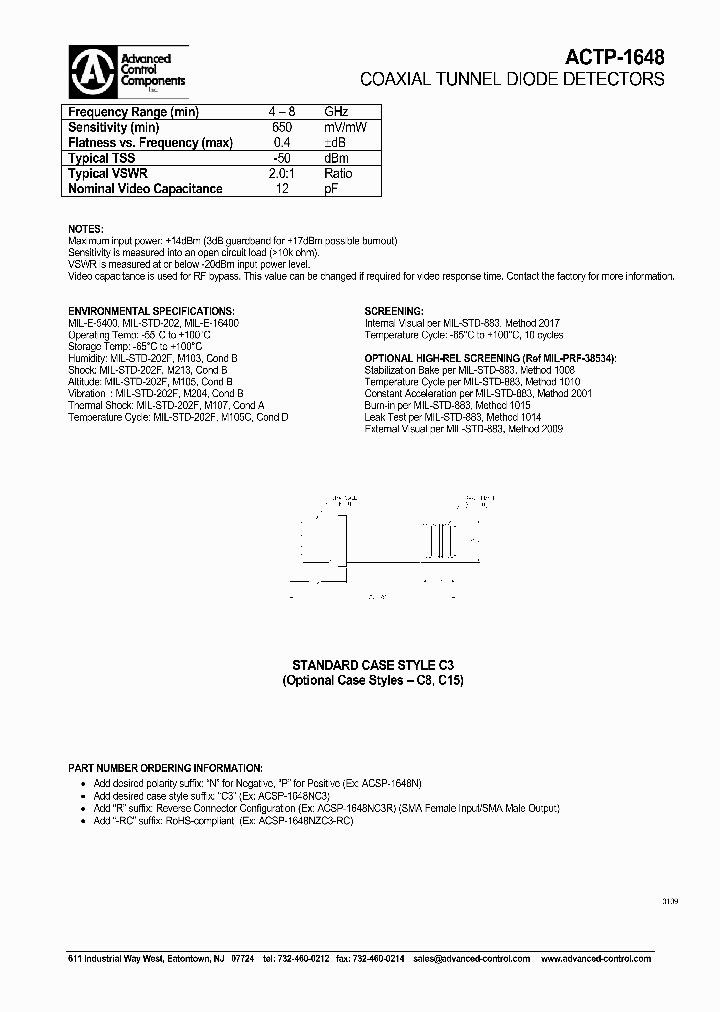 ACTP-1648PC8R-RC_3911527.PDF Datasheet