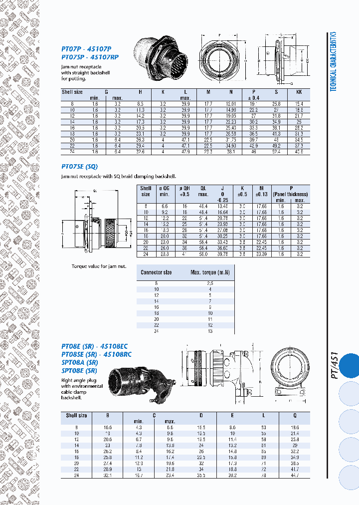 45108RC20-41PW50_3912090.PDF Datasheet
