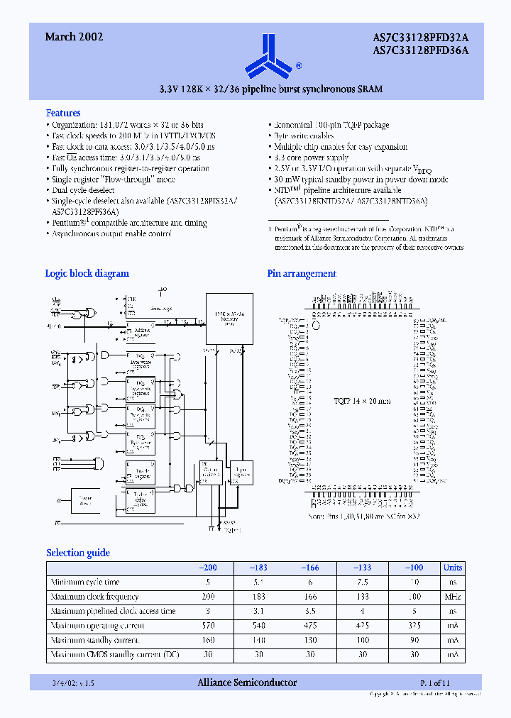 AS7C33128PFD32A-183TQI_3909203.PDF Datasheet