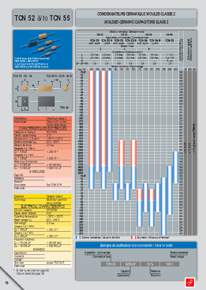 TCN52R18PF10100V_3911838.PDF Datasheet