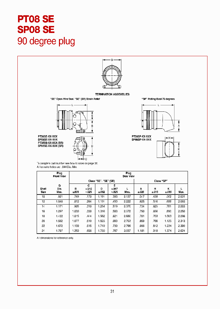 SP08SE-12-8SX005_3912416.PDF Datasheet