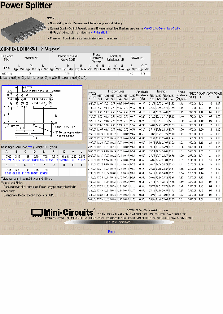 ZB8PD-ED106891_3909412.PDF Datasheet