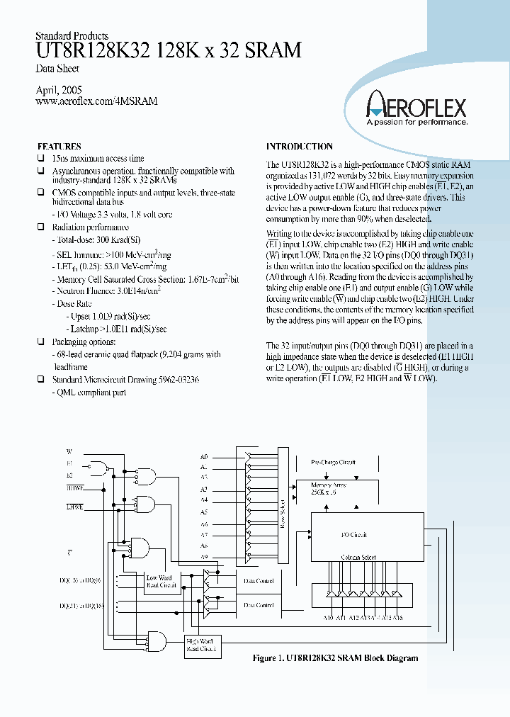 UT8R128K32-15WCC_3913068.PDF Datasheet