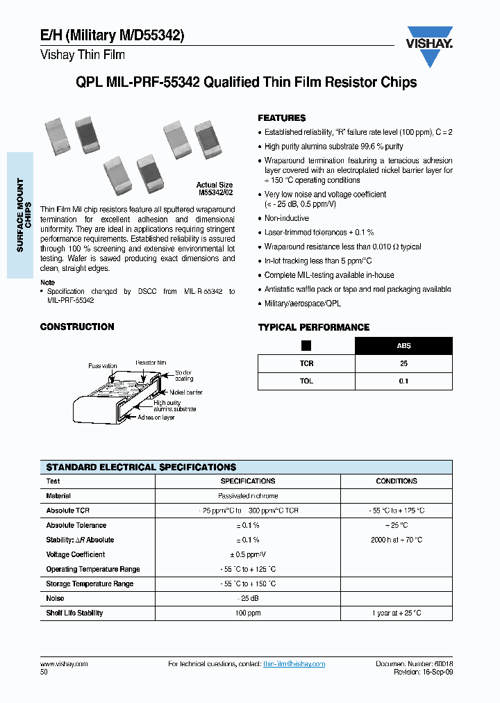 M55342E05B2C08PBS_3909228.PDF Datasheet