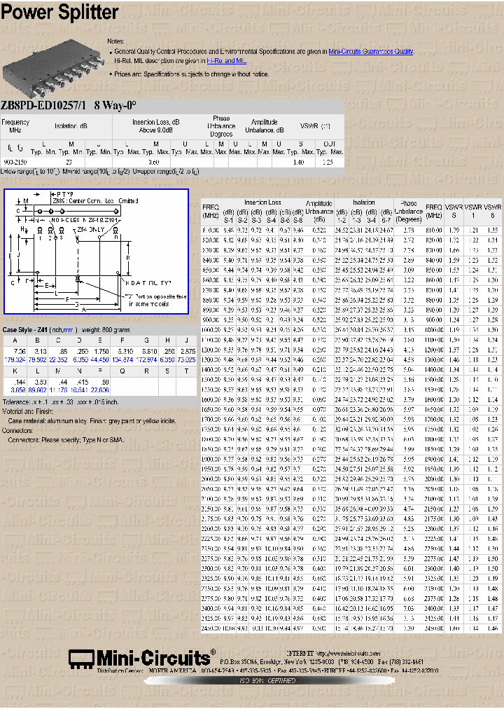 ZB8PD-ED102571_3909413.PDF Datasheet