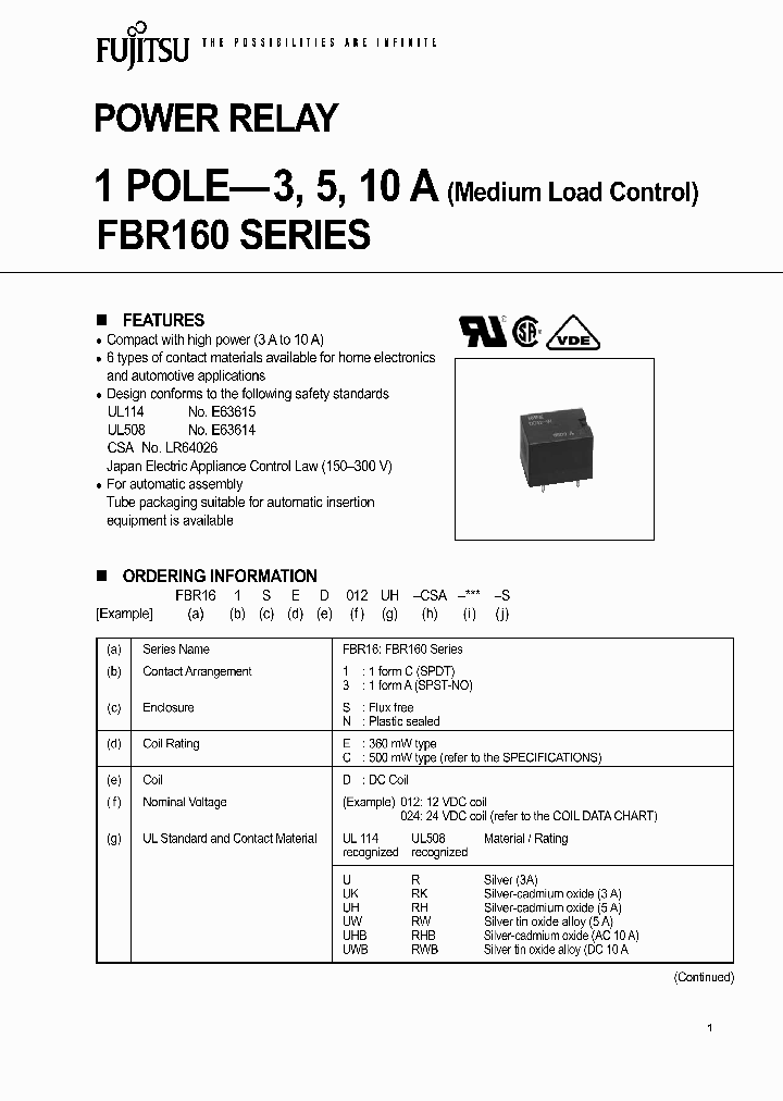 FBR161NCD048RWB-CSA_3913719.PDF Datasheet