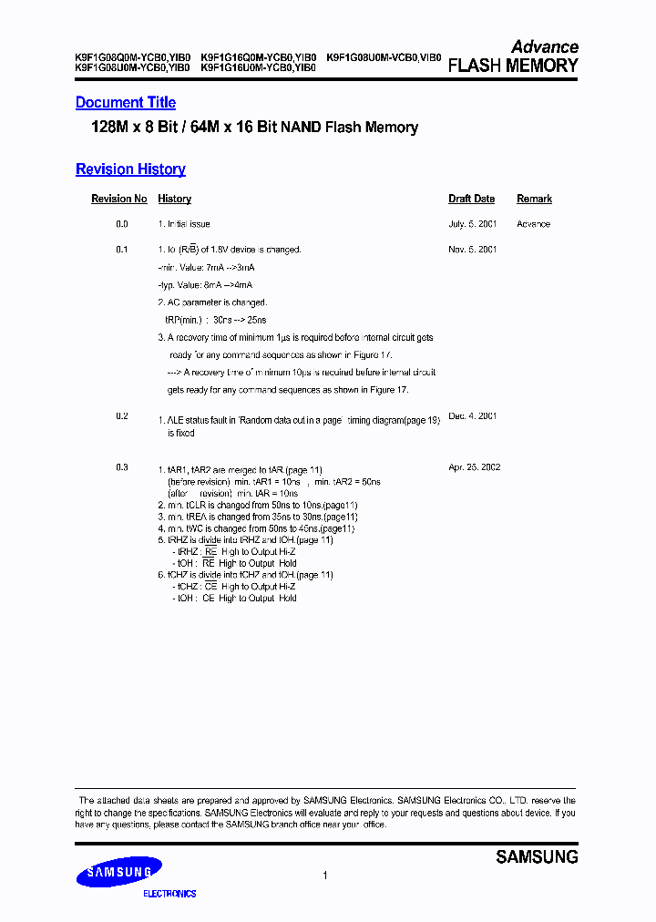 K9F1G08Q0M-YCB0_3912659.PDF Datasheet