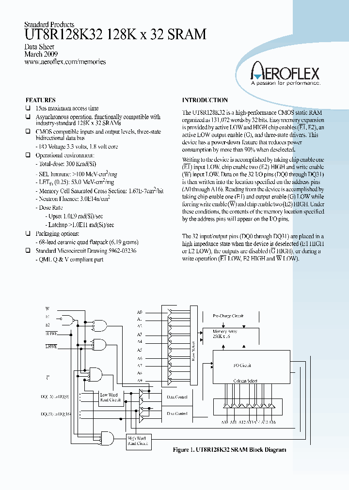 UT8R128K32-15WCA_3913067.PDF Datasheet