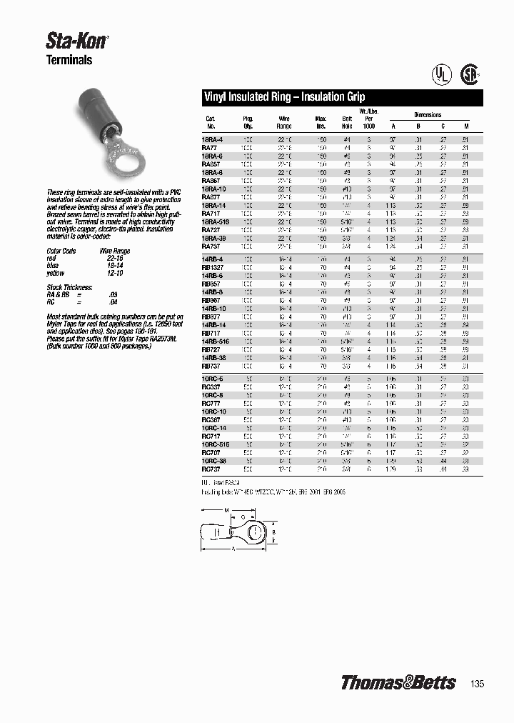 18RA-14X_3912112.PDF Datasheet