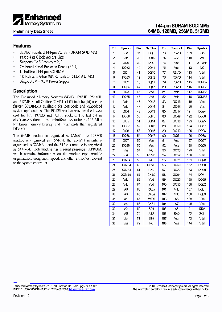 SM6408SDT-75_3913566.PDF Datasheet