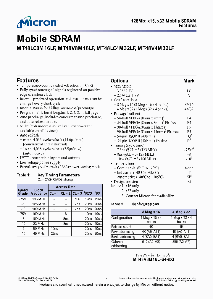 MT48LC4M32LFTG-8ITG_3912221.PDF Datasheet
