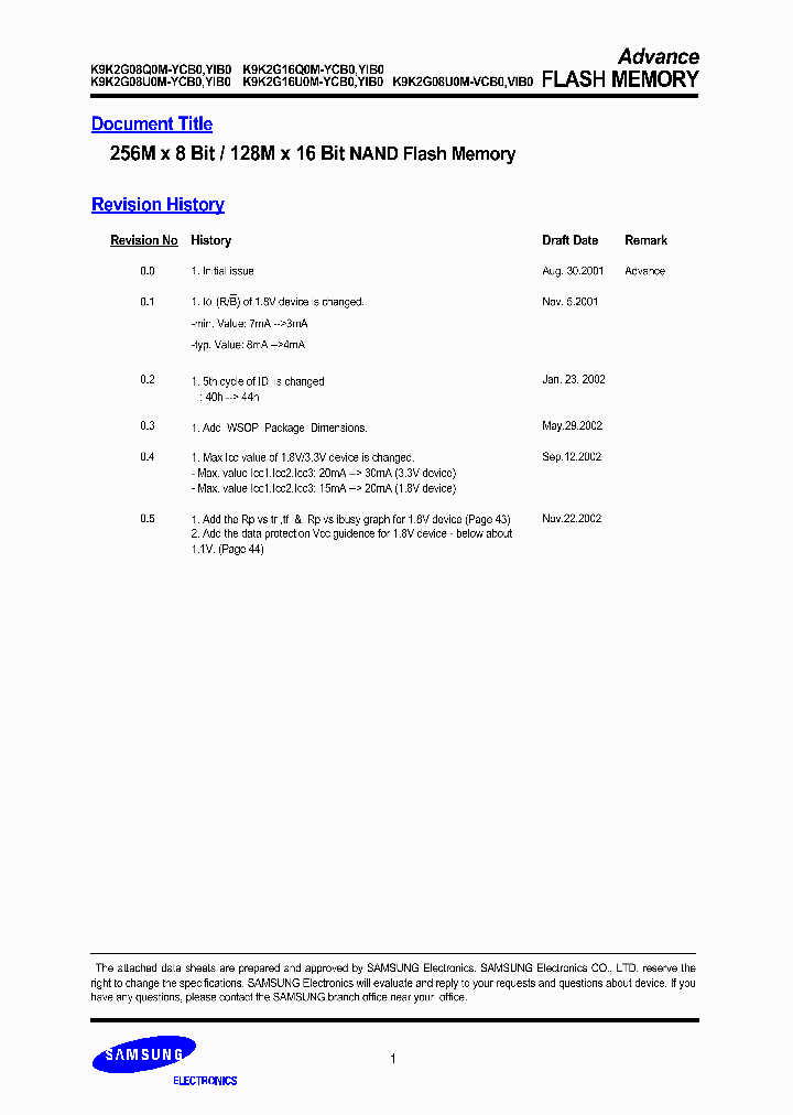 K9K2G08Q0M-YIB0_3912663.PDF Datasheet