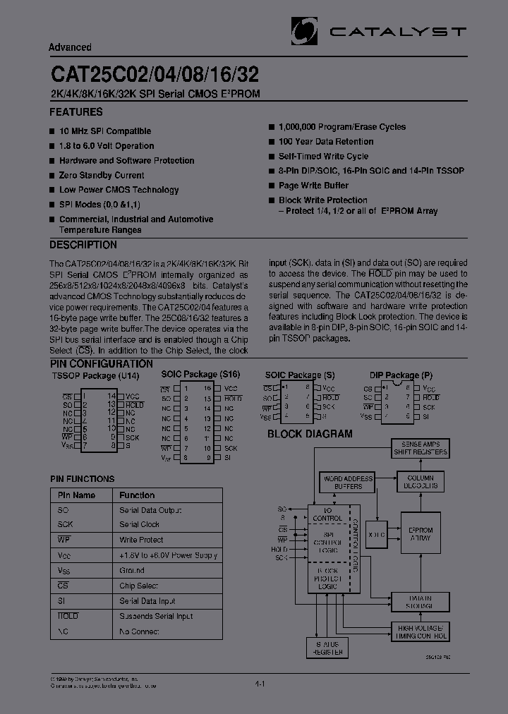 CAT25C08S16-TE13_3914754.PDF Datasheet