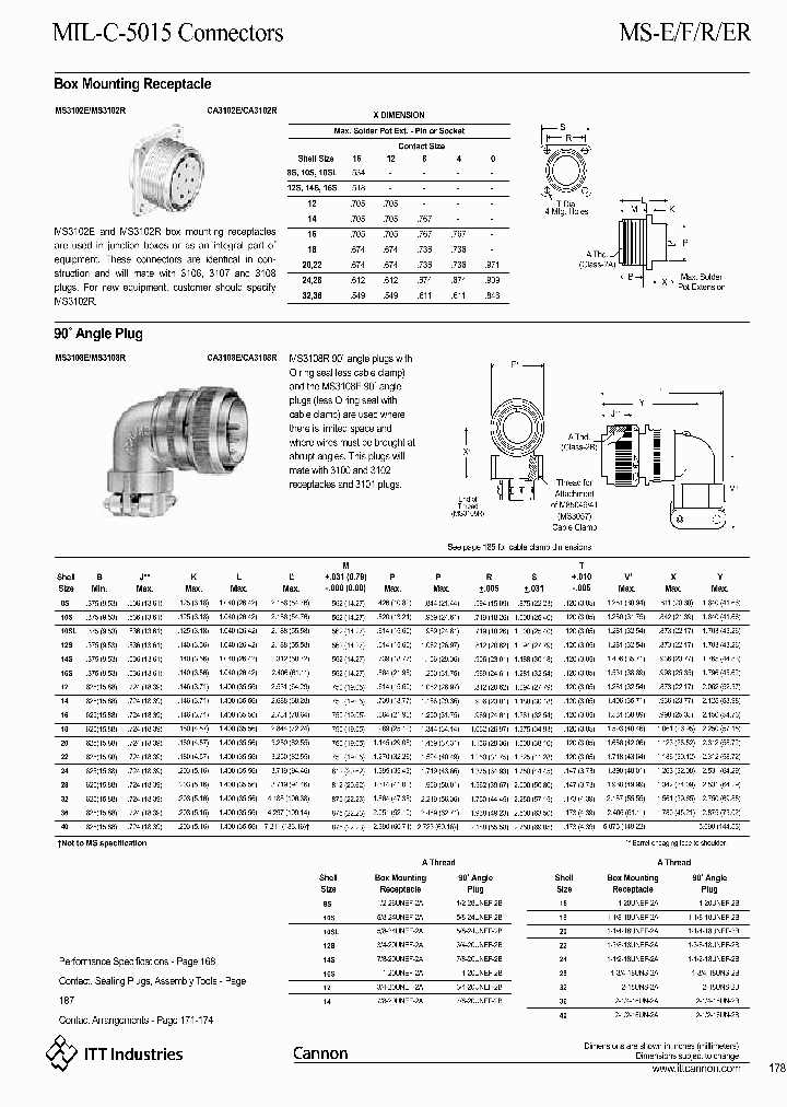 CA3108R20-3P_3914791.PDF Datasheet