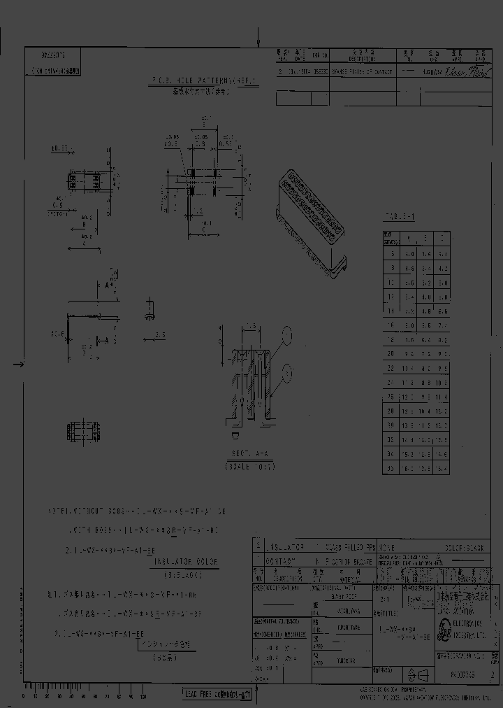 IL-WX-18SB-VF-A1-BE_3914806.PDF Datasheet