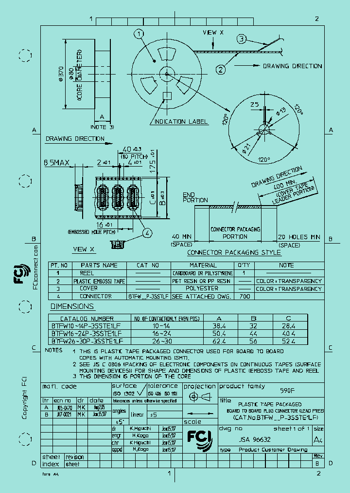 BTFW28P-3SSTE1LF_3909795.PDF Datasheet
