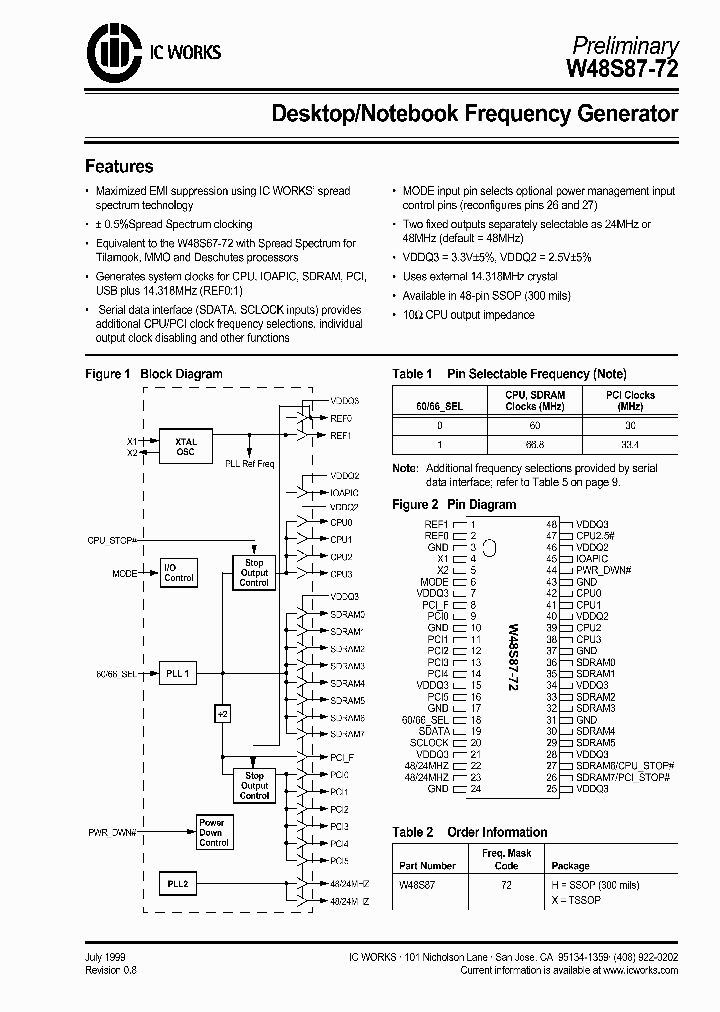 W48S87-72X_3914604.PDF Datasheet