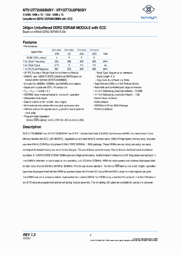 NT1GT72U8PB0BY-25D_3913752.PDF Datasheet