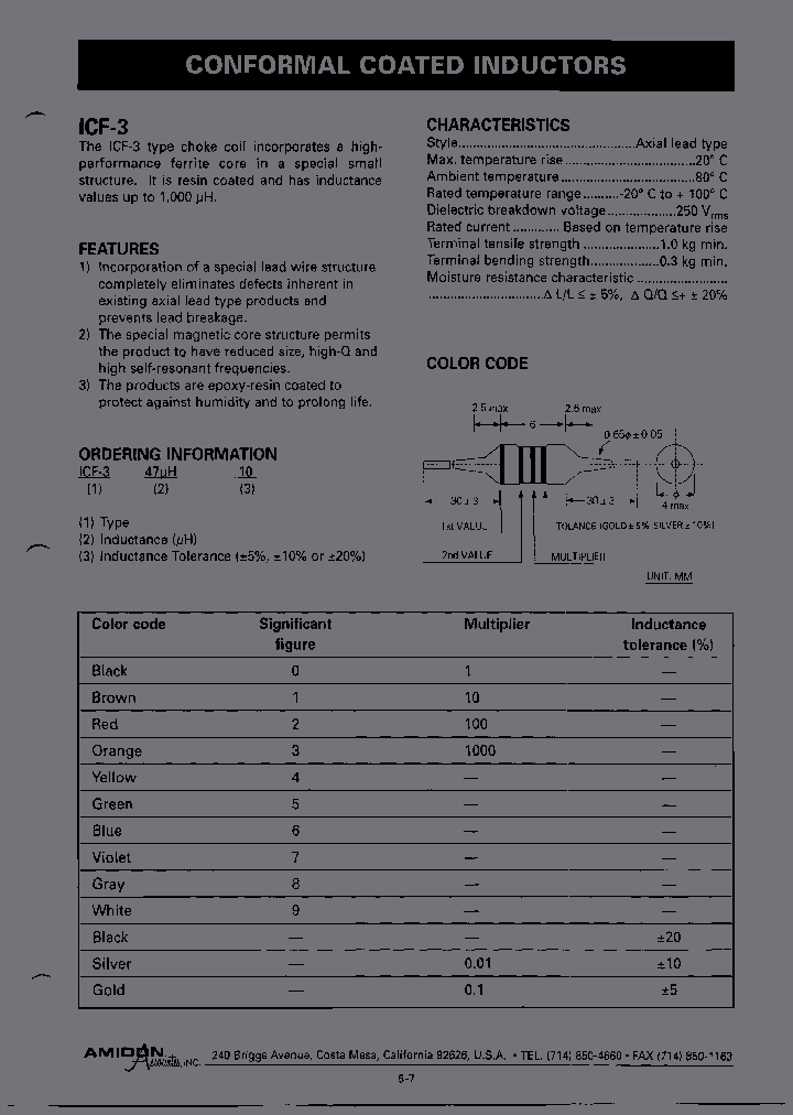ICF-368UH10_3915260.PDF Datasheet