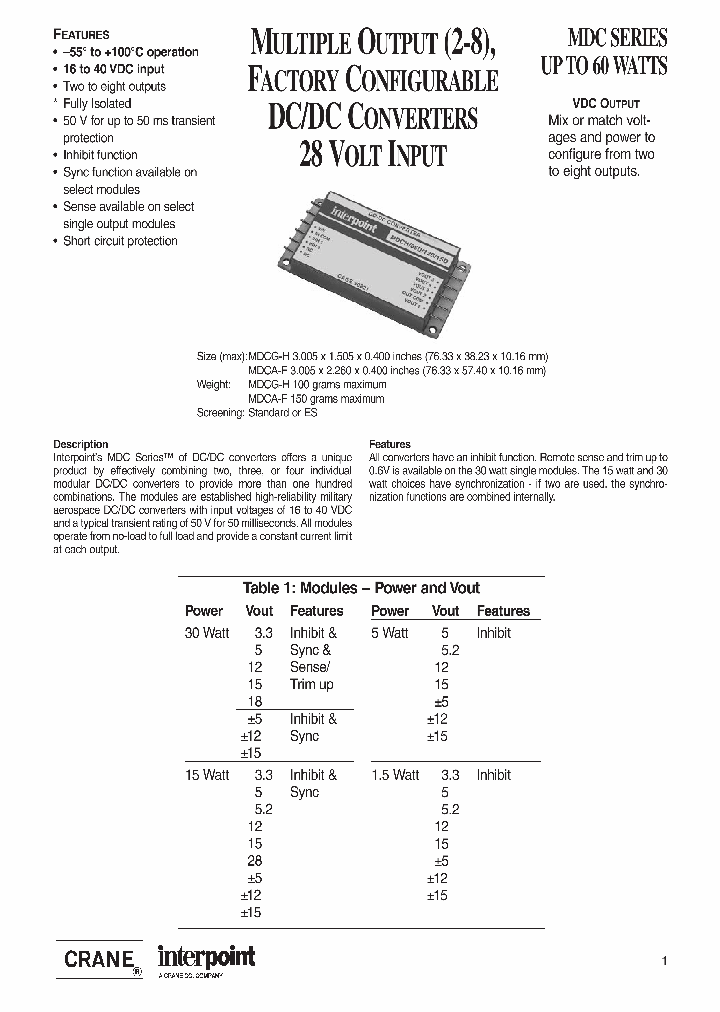 MDCB18S28S12D_3915297.PDF Datasheet
