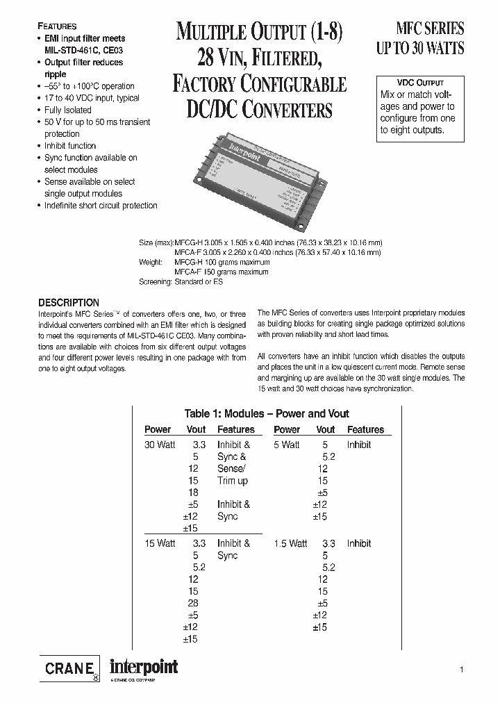 MFCC28S12D12DES_3915306.PDF Datasheet