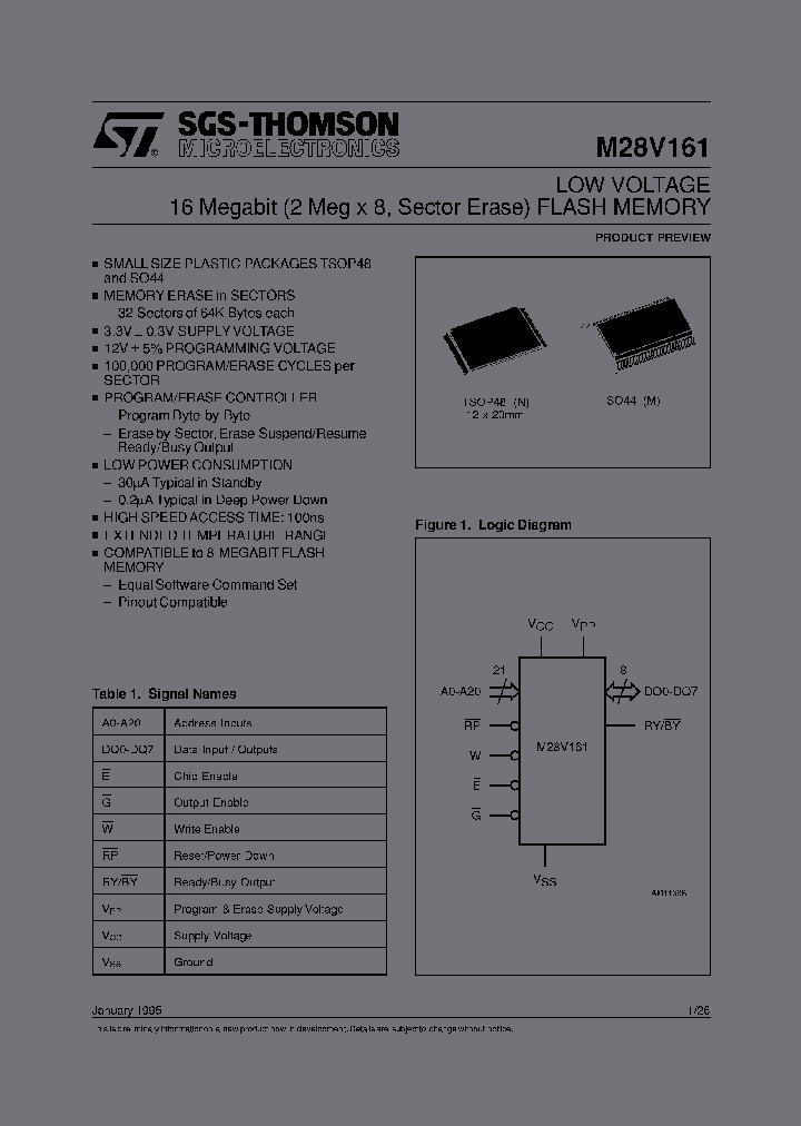 M28V161-100N1R_3915881.PDF Datasheet