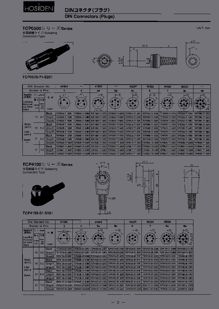 TCP0596-715201_3915993.PDF Datasheet