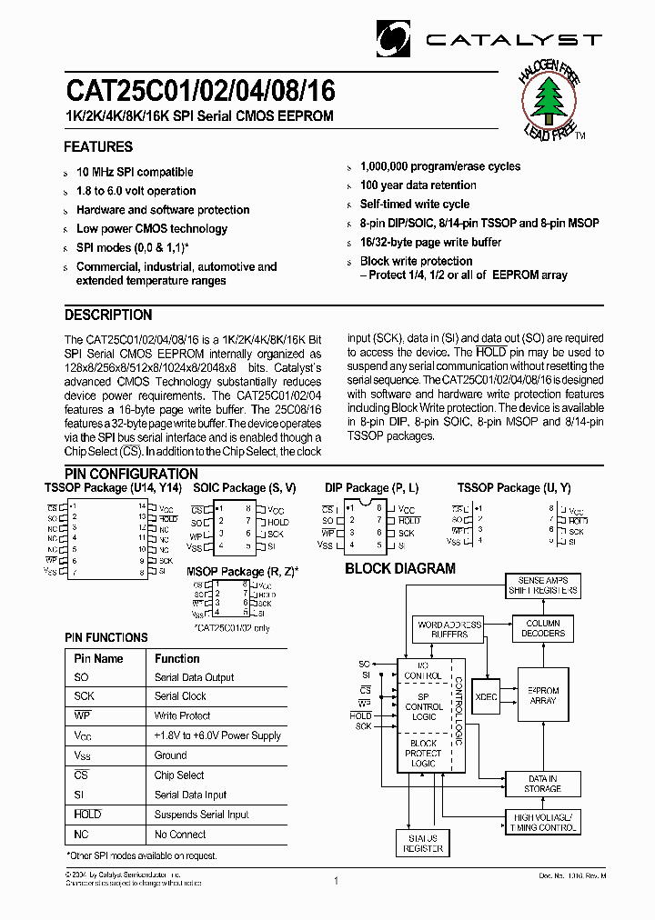 CAT25C08U-18_3916002.PDF Datasheet