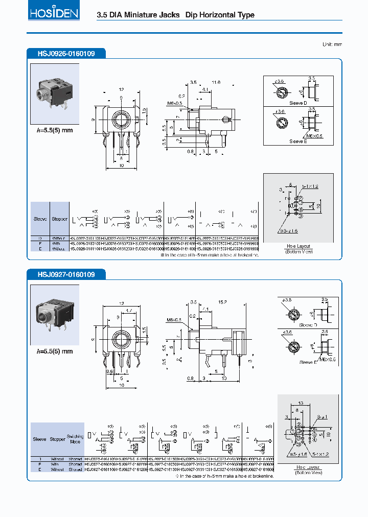 HSJ0922-0161209_3916064.PDF Datasheet