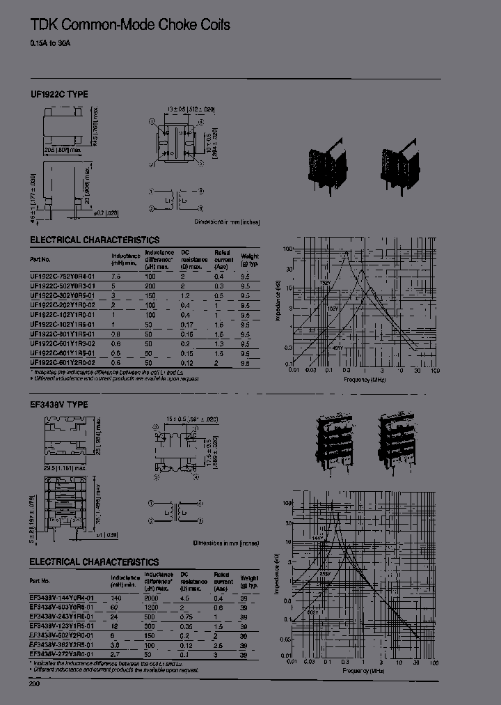 EF3438V-272Y3R0-01_3916342.PDF Datasheet
